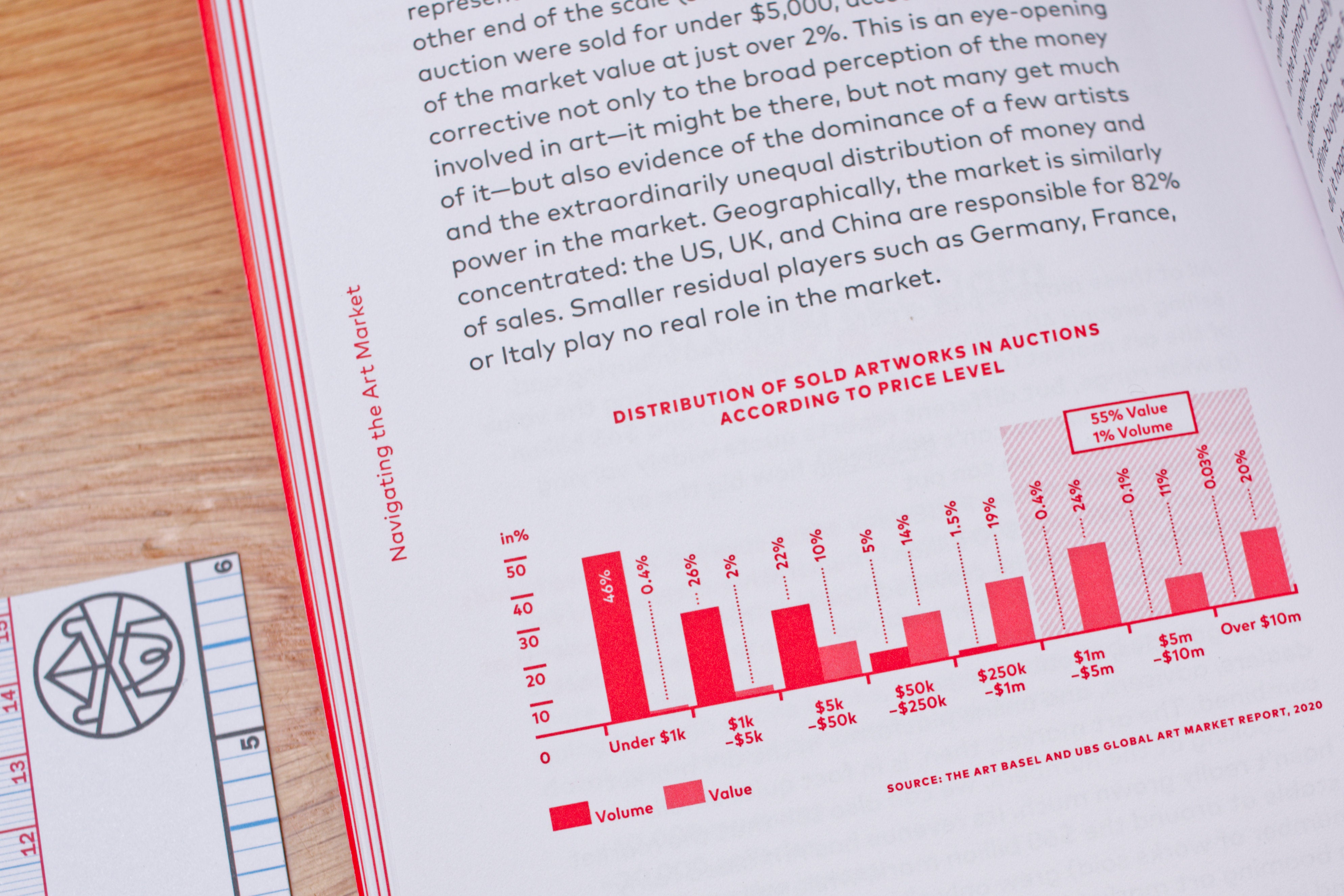 How to Become a Successful Artist