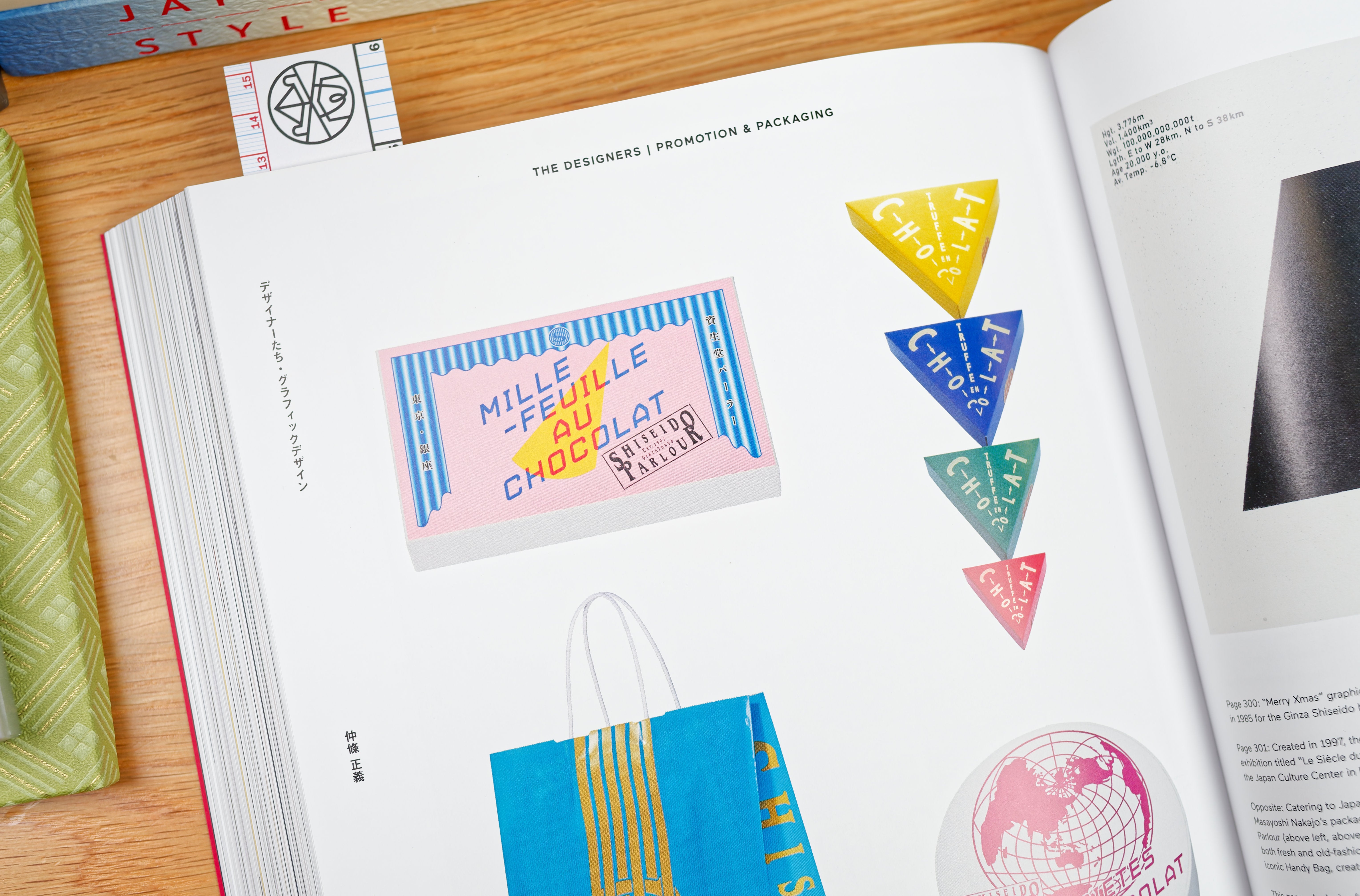 Japanese Design Since 1945: A Complete Sourcebook – St. Louis Art