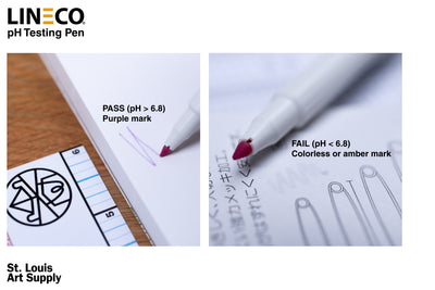 pH Testing Pen