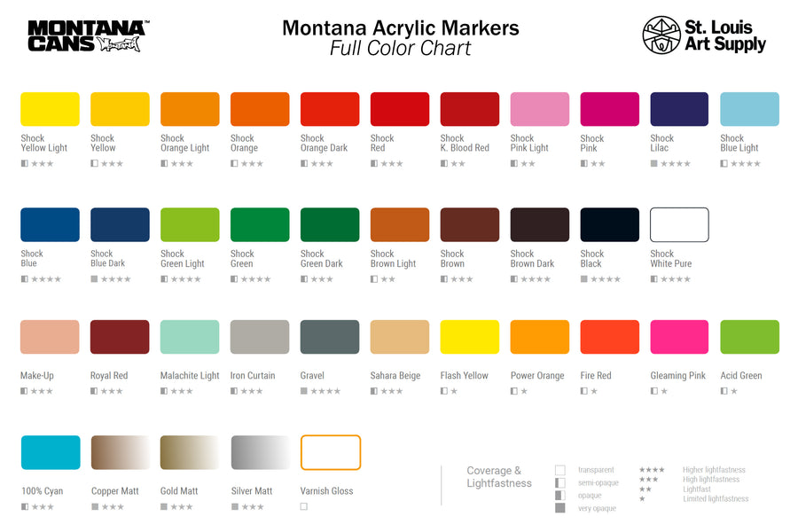 Montana Acrylic Paint Markers, Extra Fine (0.7 mm) – St. Louis Art Supply