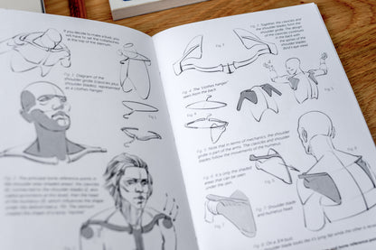 Morpho Anatomy Handbooks: Face, Head, and Neck