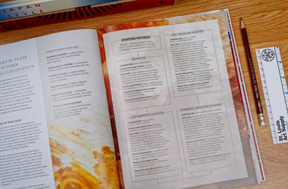 The Natural Pigment Handbook