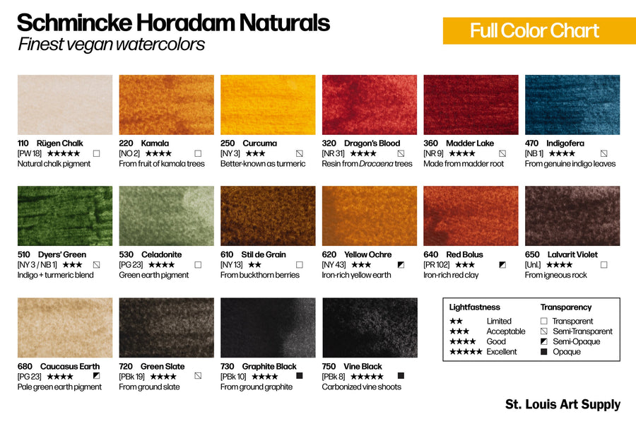 Horadam Naturals, Earth Colors Set of 5