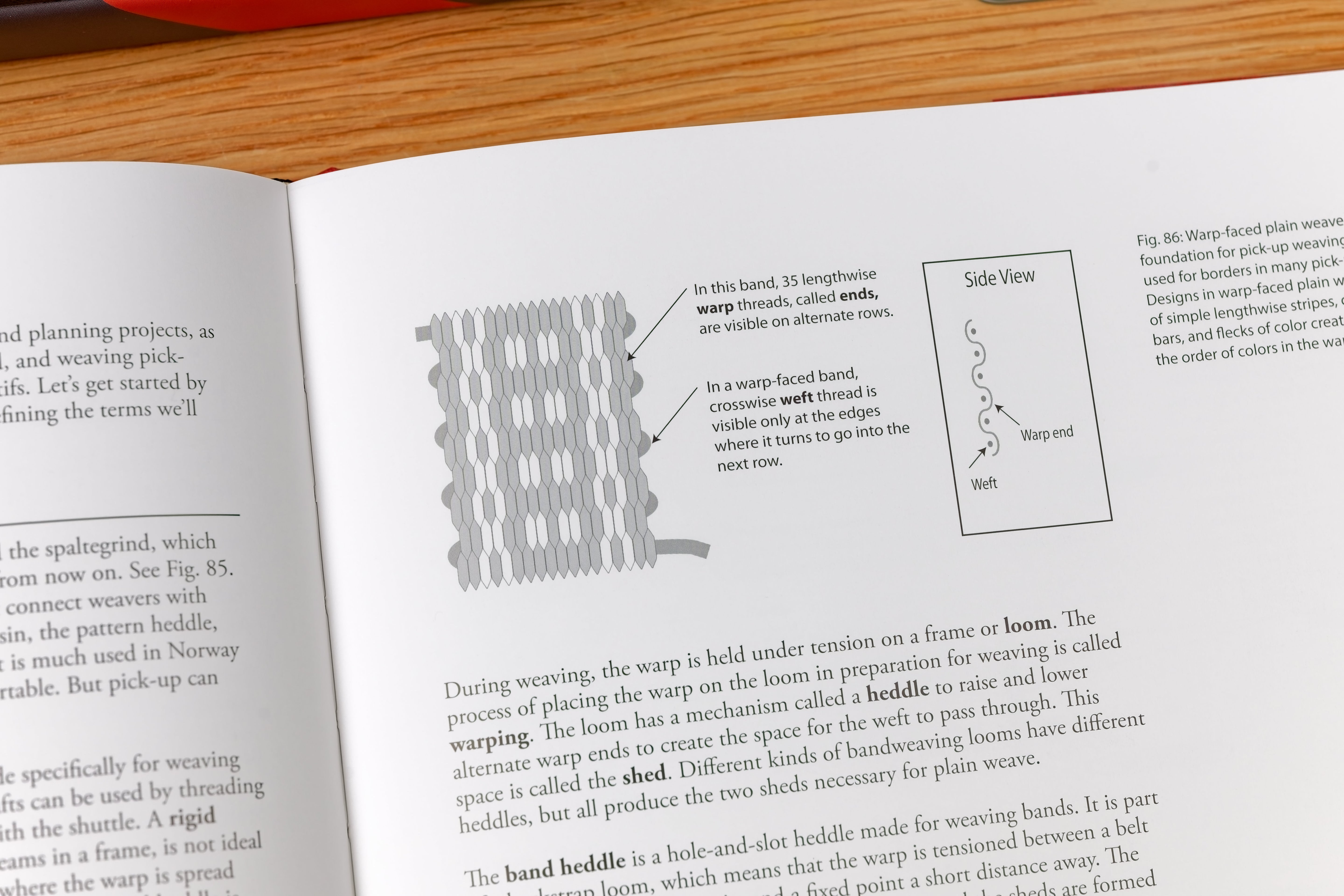 Norwegian Pick-Up Bandweaving