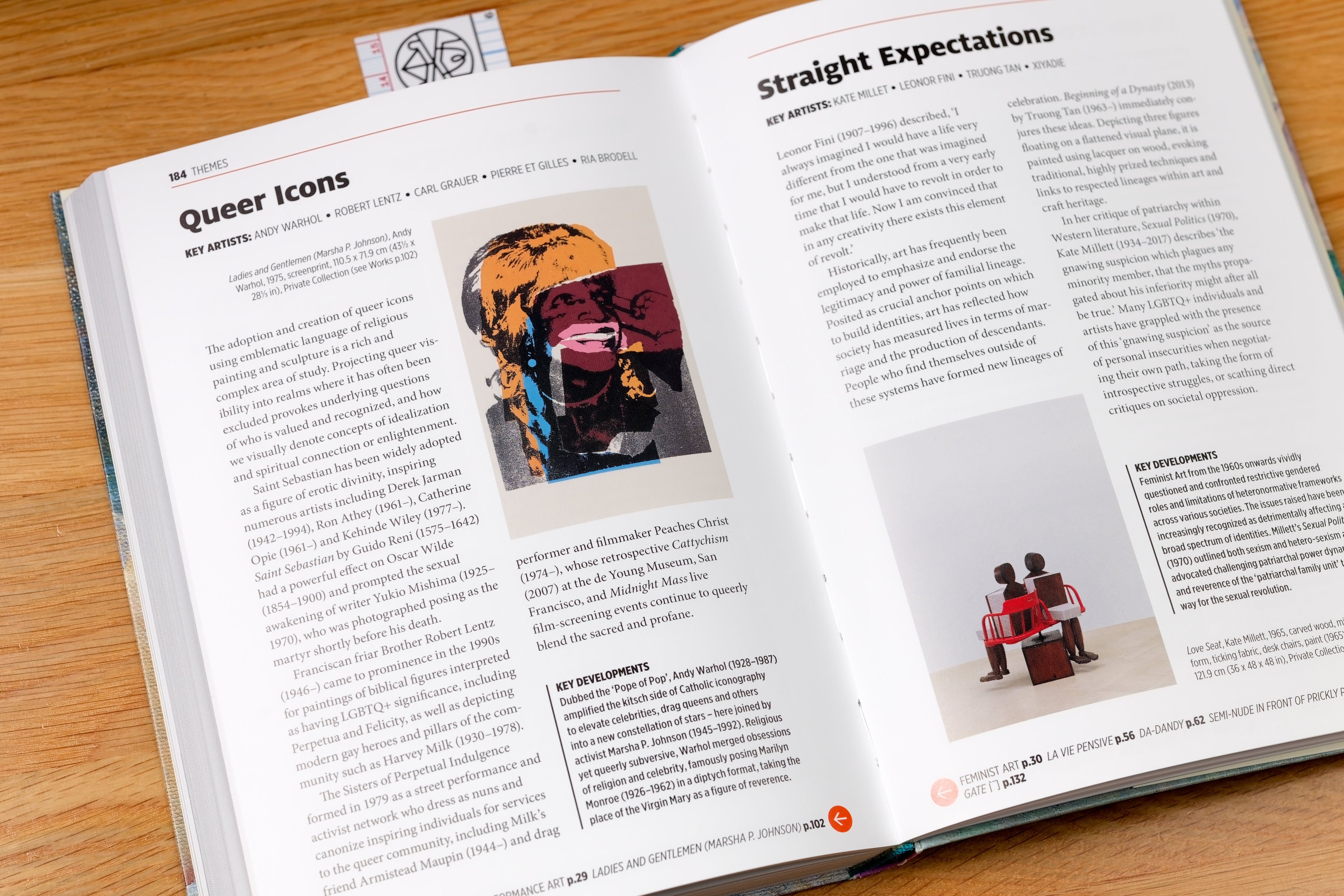 The Short Story of Queer Art