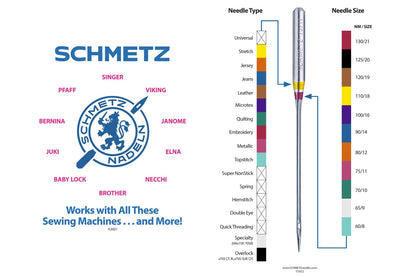 Denim Machine Needles, Set of 5