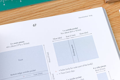 Sewing with Heavy Duty Fabrics