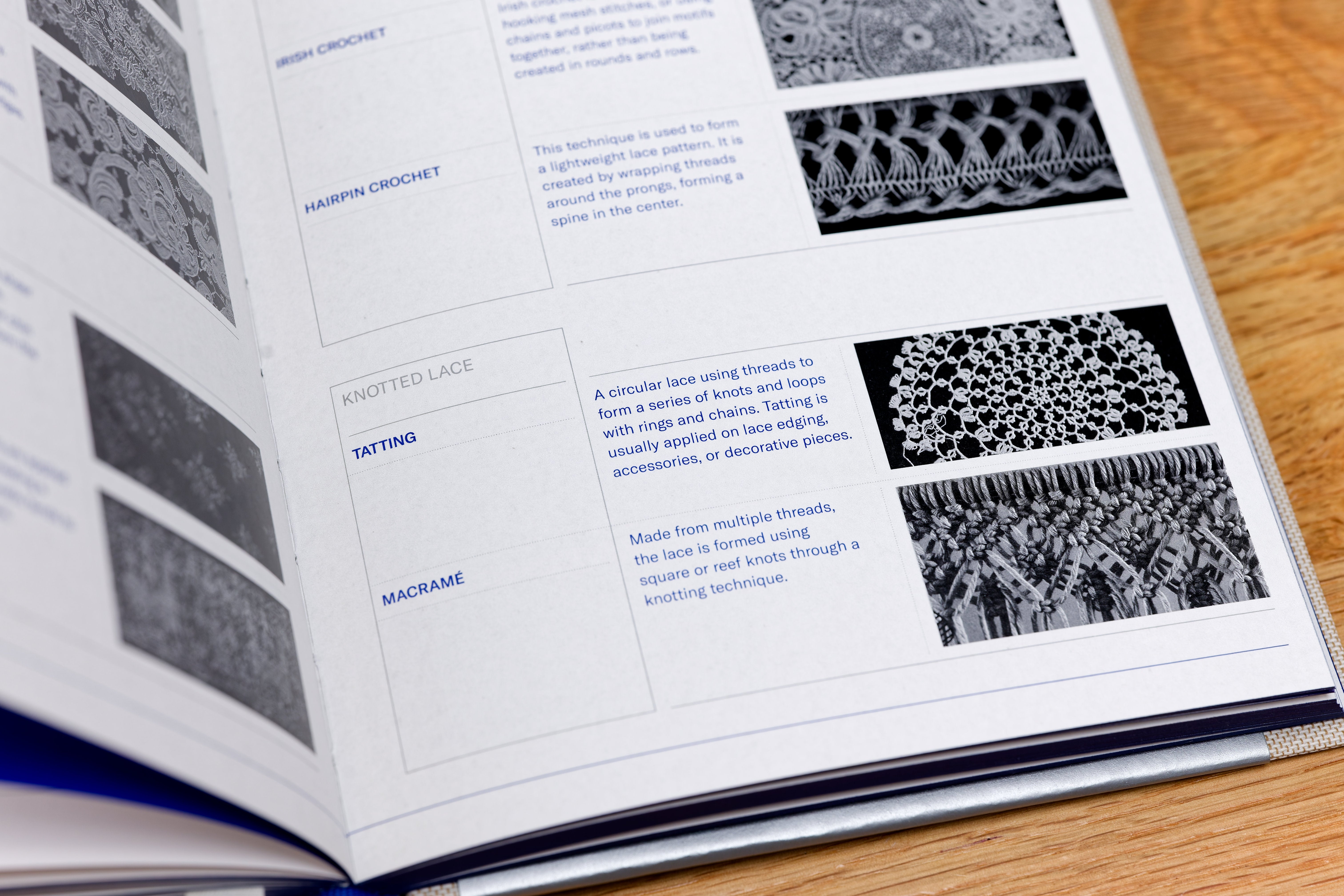Textilepedia: The Complete Fabric Guide – St. Louis Art Supply