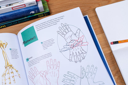 The Artist's Guide to Drawing People