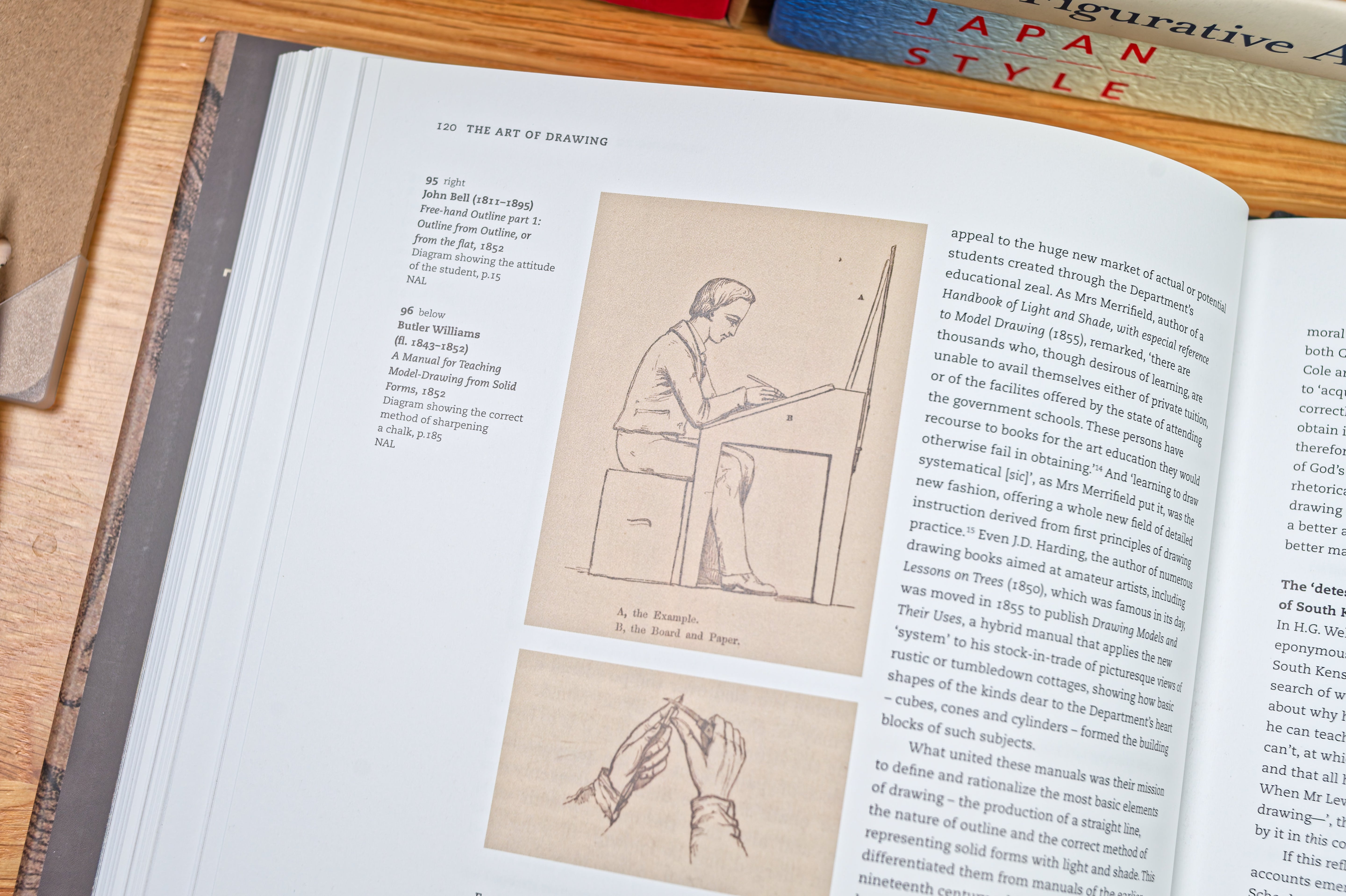 The Art of Drawing: British Masters and Methods Since 1600