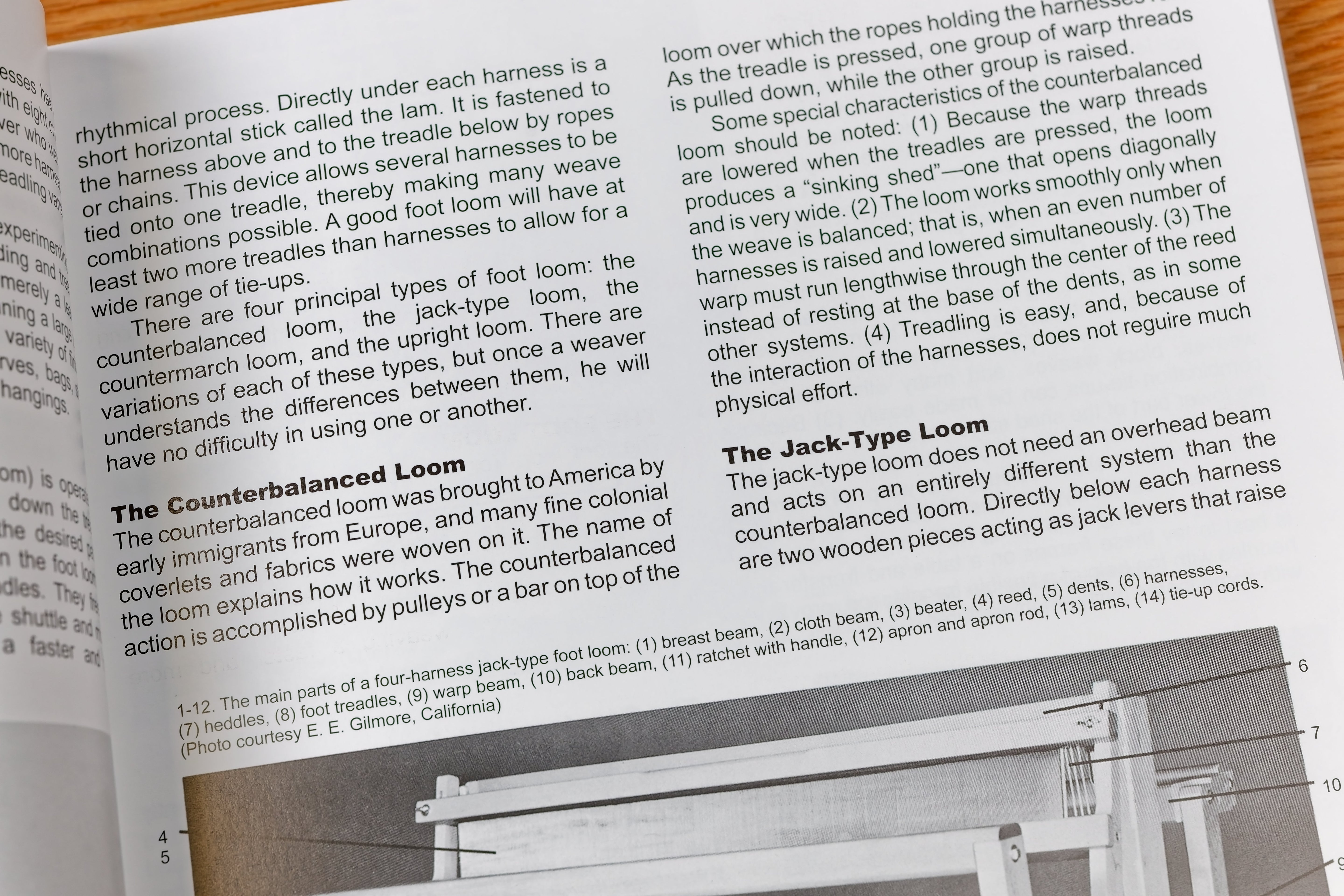 The Art of Weaving, 4th Edition