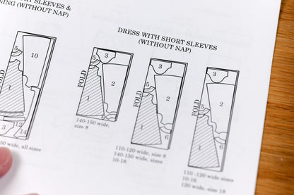 The Trapeze Dress Sewing Pattern