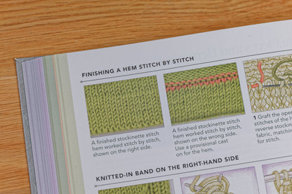 Vogue Knitting: The Ultimate Quick Reference