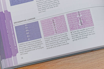 Vogue Knitting: The Ultimate Quick Reference