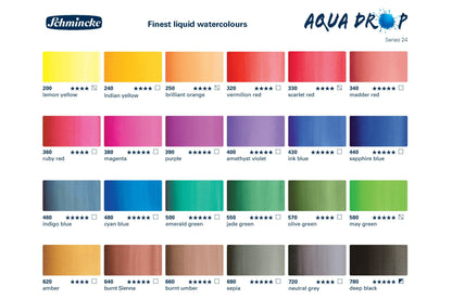 Schmincke - Aqua Drop Liquid Watercolors, #550 Jade Green - St. Louis Art Supply