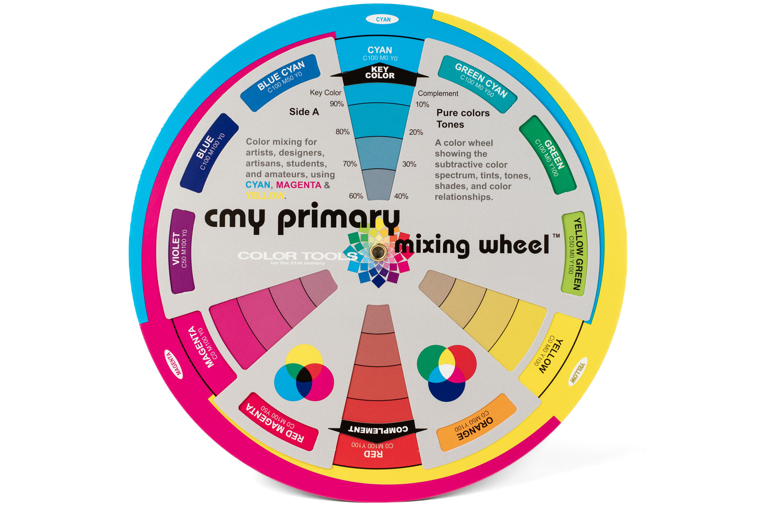 CMY Primary Color Wheel – St. Louis Art Supply