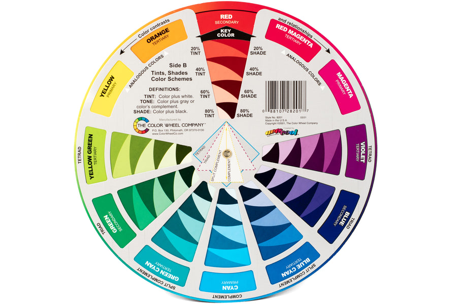 CMY Primary Color Wheel