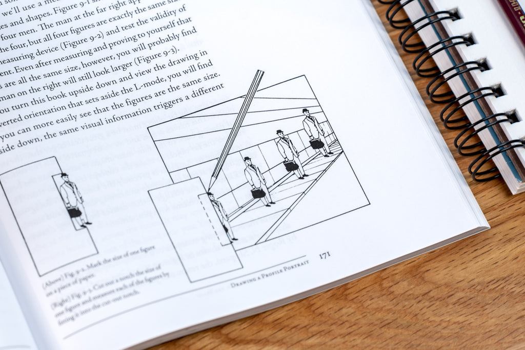 DRSB Box of Drawing Supplies — Drawing on the Right Side of the Brain