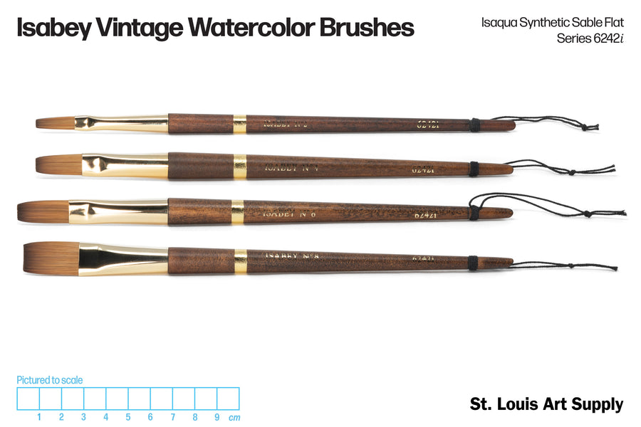 Isabey - Vintage Watercolor Brush, Synthetic Sable, Flat - St. Louis Art Supply