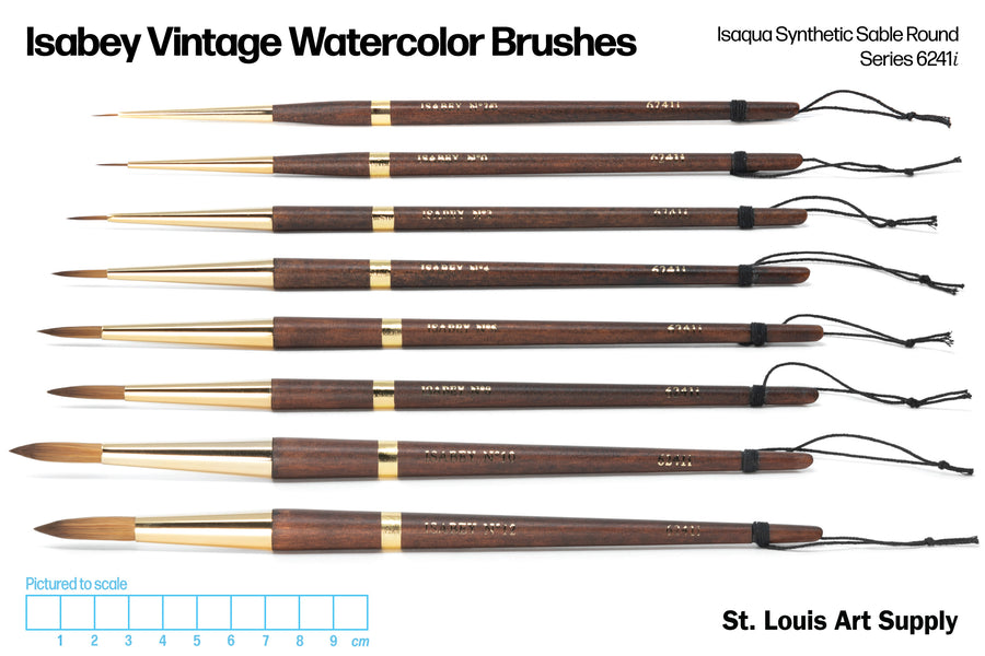 Professional Watercolour Synthetic Sable Brushes - Professional Watercolour  Synthetic Sable Brush, Round, Short Handle, Size 0