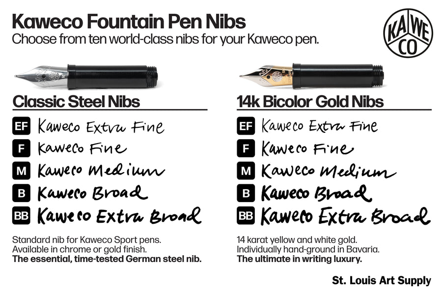 Kaweco - Collection Sport Fountain Pen, Dark Olive - St. Louis Art Supply