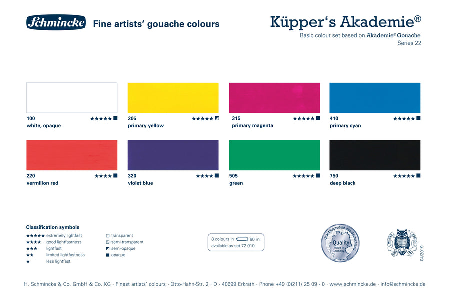 Schmincke - Küppers' Akademie Gouache, Jumbo Mixing Set of 8 - St. Louis Art Supply