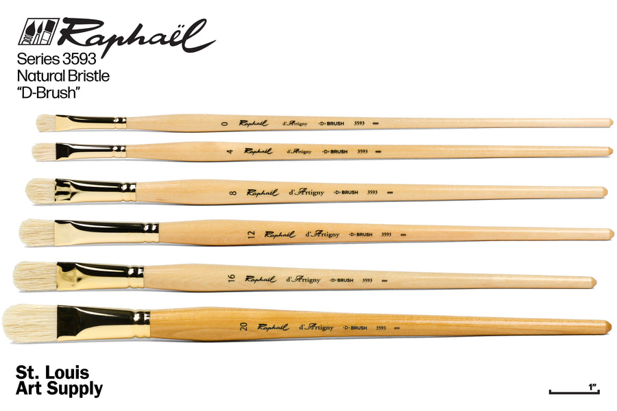 Raphael Essentials Acrylic & Watercolor Brush Set, Acrylic, 2-Brush Set,  The Must Haves (P10581.10)