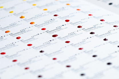 Schmincke - Horadam Watercolor Dot Card, 140 Colors - St. Louis Art Supply