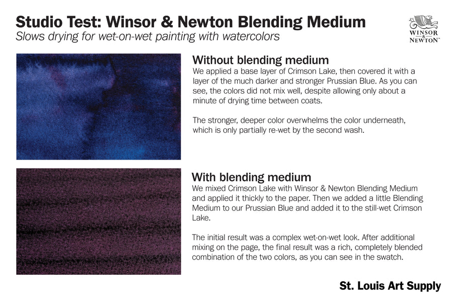 Winsor & Newton - Watercolor Blending Medium, 75 mL - St. Louis Art Supply